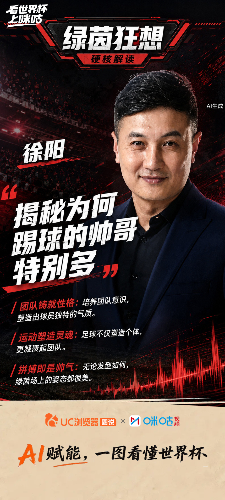《绿茵狂想》第16期精彩回顾 🎙️ 热议世界杯今日热点，给韩国队算分刘语熙直言