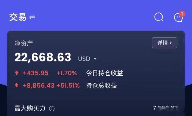 美股真的👍一个月涨五万现在就是存钱罐 💰  ​​​