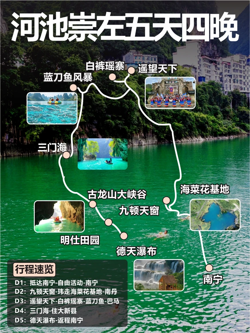 河池｜被严重低估的广西仙境