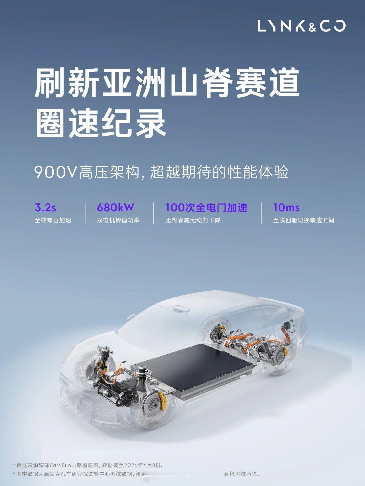 弯道之王领克10+和10开启预售 我就知道这个预售价还是会被拿来和隔壁7系比还喊