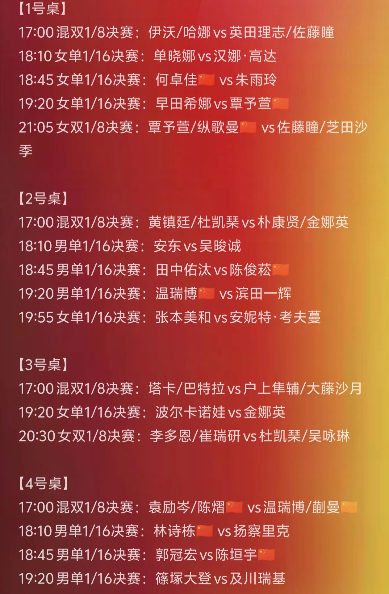 WTT萨格勒布常规挑战赛，
今天（6月11日）进入到正赛阶段。
方博没有突破资格