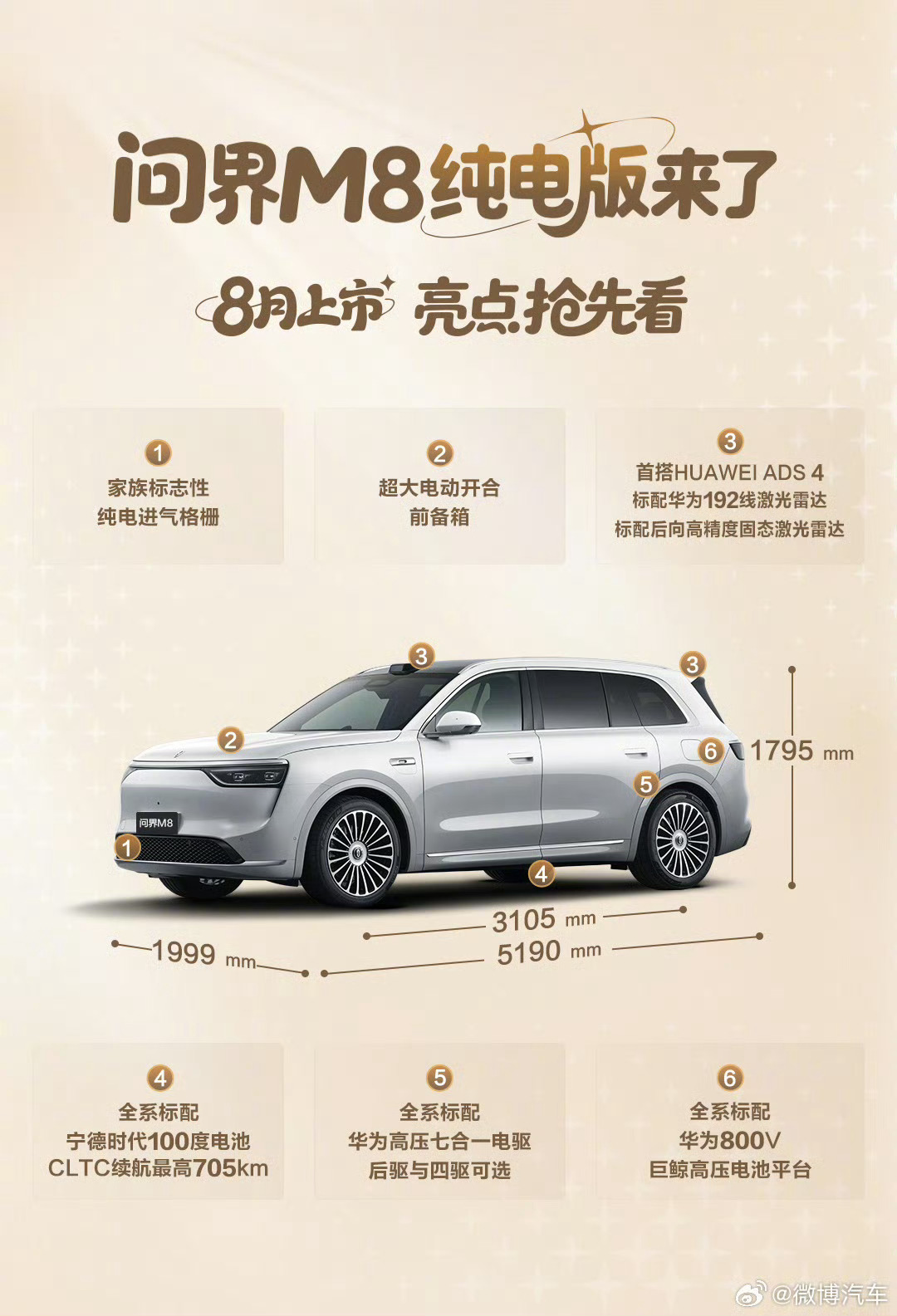 问界M8纯电版8月上市用过纯电就回不去了 用过问界M8纯电就更回不去了！让我看看