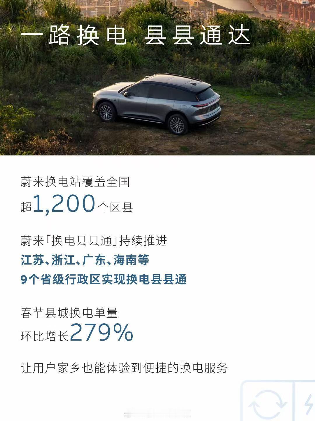 蔚来春节的加电报告出来了～今年的成绩在换电站数量增加和车主数量增加后，又取得了新