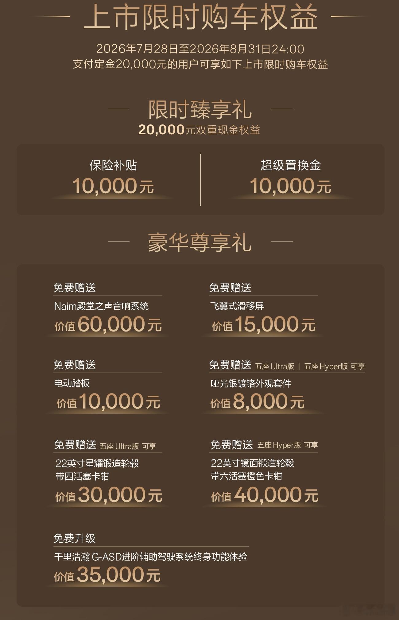极氪9X五座版今天上市了，限时权益后售价45.19万起，很多朋友私信问我五座和六