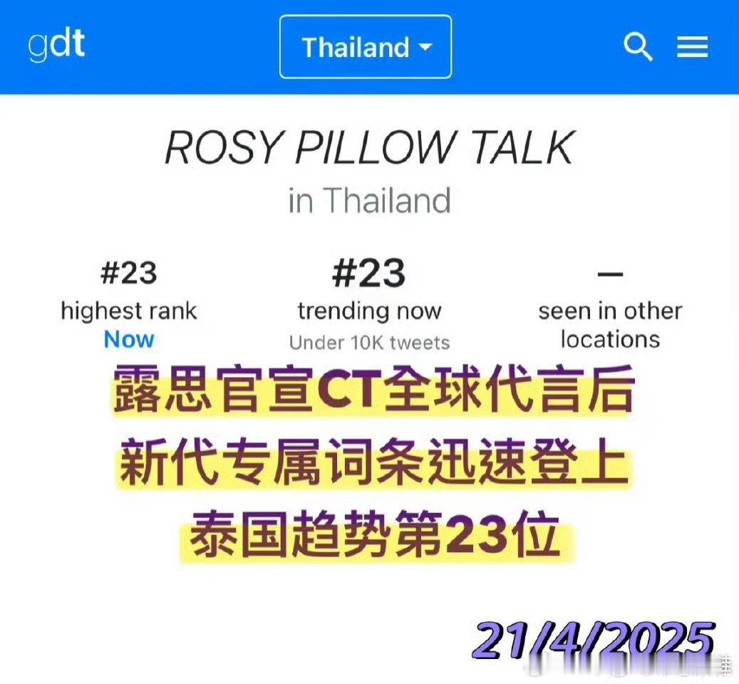 赵露思公主粉裙四奢女帝，海外女顶又得到证实，赵露思官宣CT全球代言人后，迅速登上