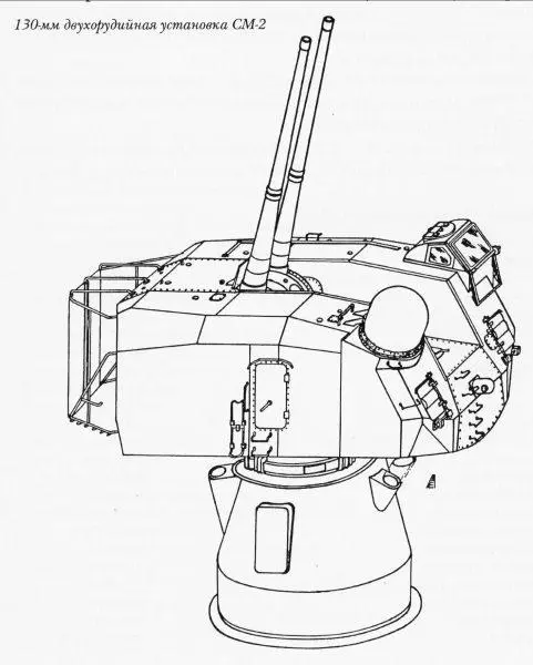 双管130毫米苏联CM-2舰炮