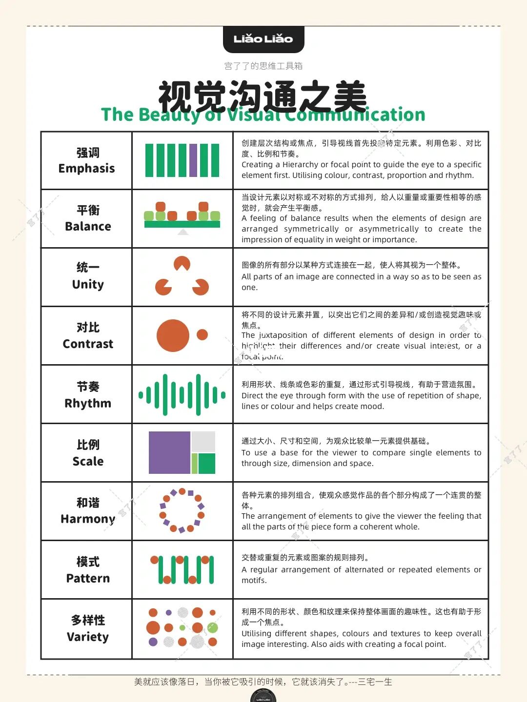视觉沟通之美