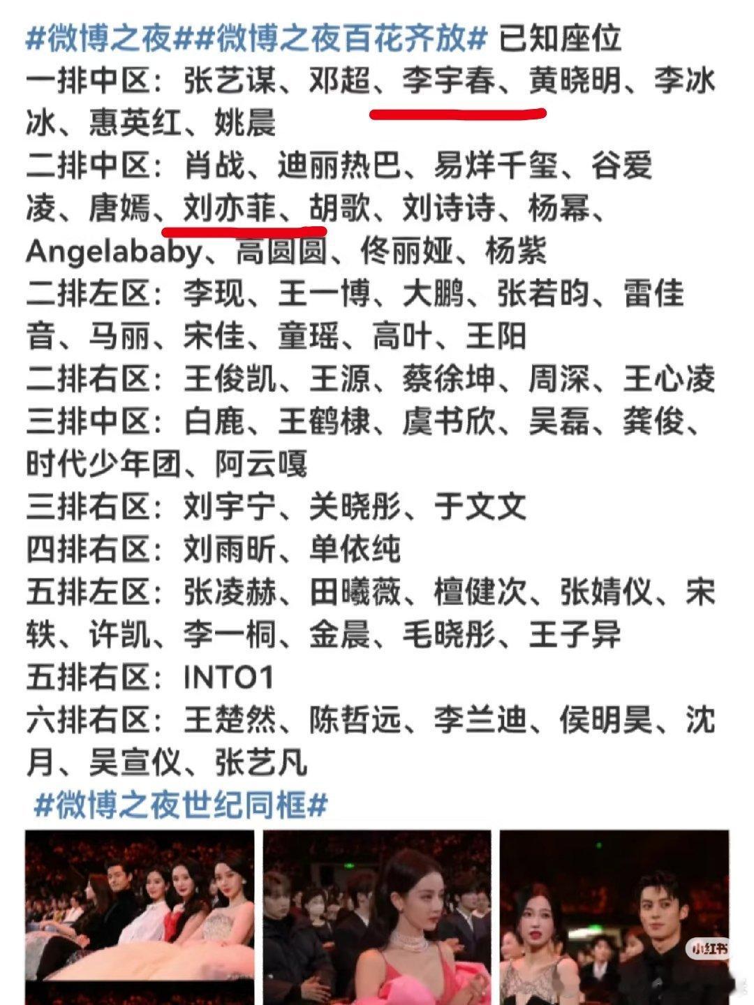 刘亦菲李宇春红毯C位李宇春咖位还是大于刘亦菲的，有微博之夜的活动为证。李宇春自己