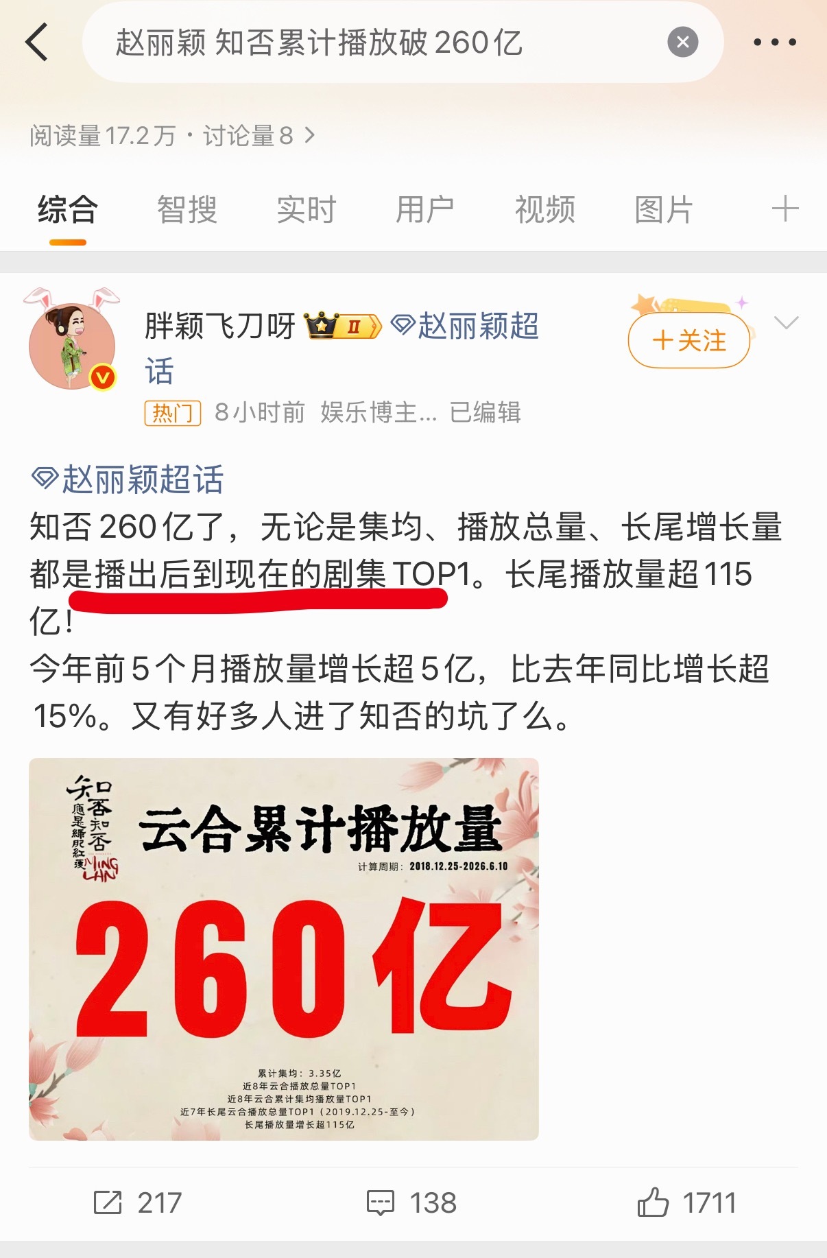 又在打限定字眼乱科普了，播放总量，集均，无论是之前的前台点击量还是现在的云合，都
