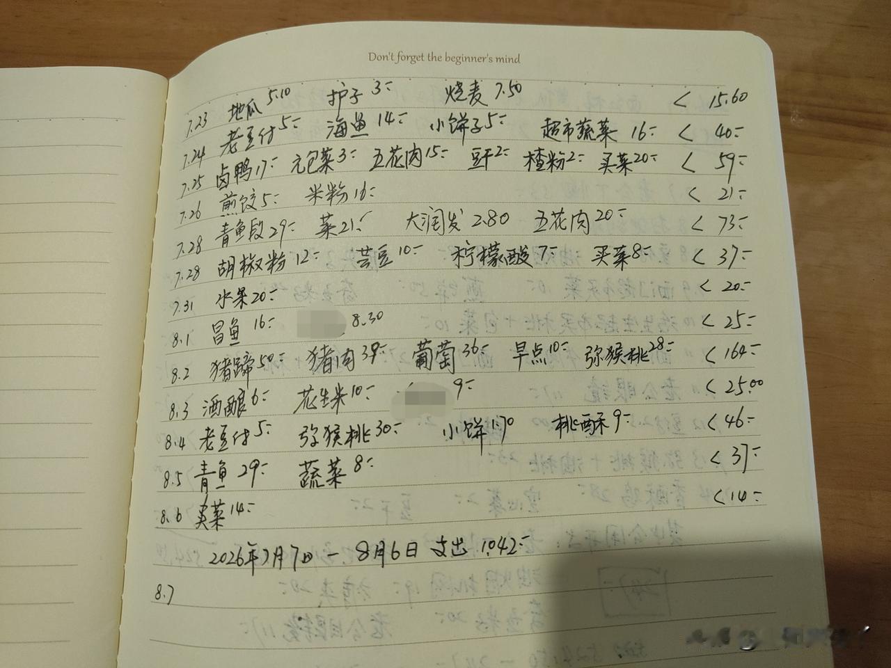 回芜湖整整一个月了，我的记账本子今日封账，结转下月。
从7月7日到8月6日，买菜