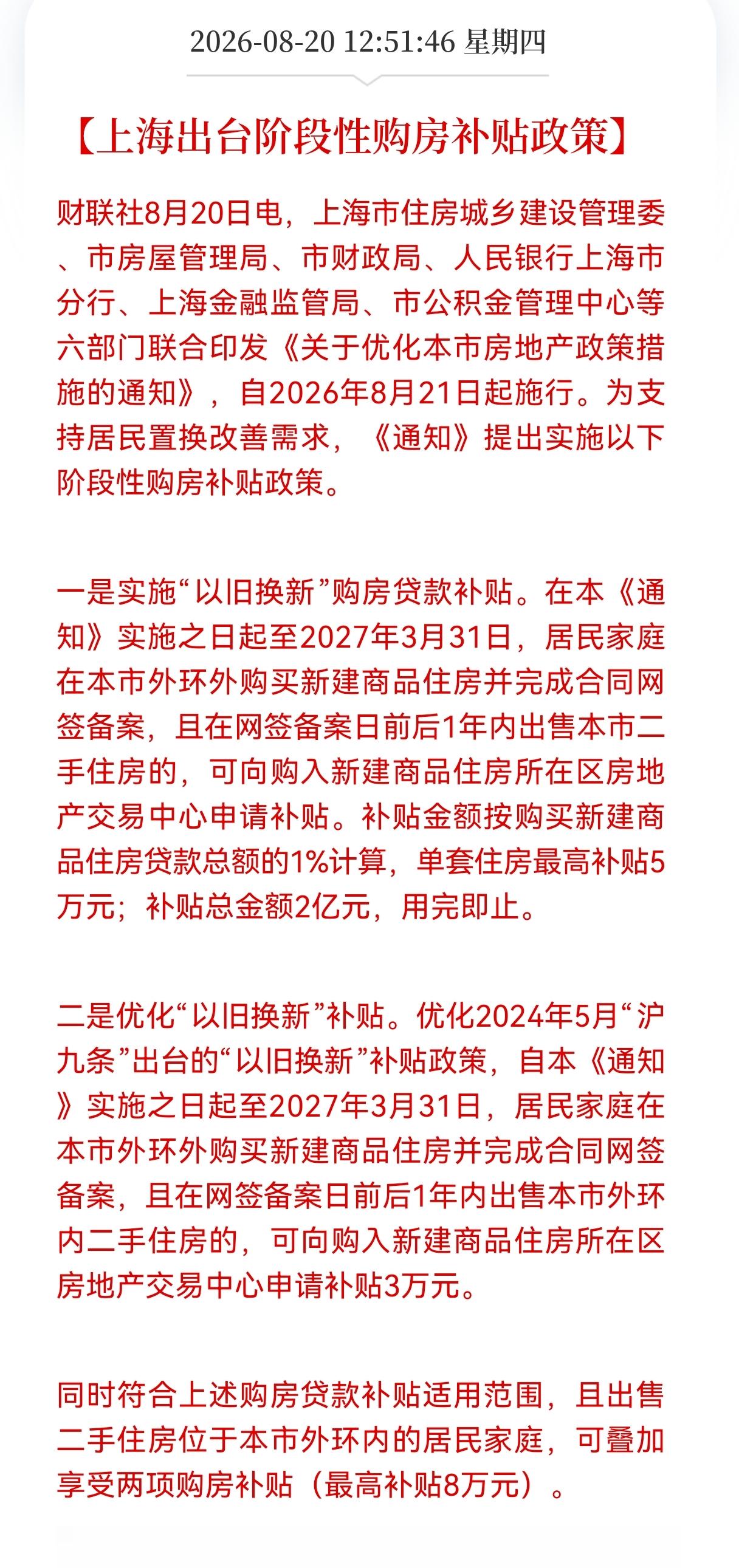 好消息！重大好消息！
上海发布房地产相关重大利好消息！
上海出台阶段性购房补贴政