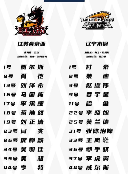 最后一场CBA常规赛，辽宁队和江苏队今晚的比赛12人大名单已经出来了，辽宁队外援