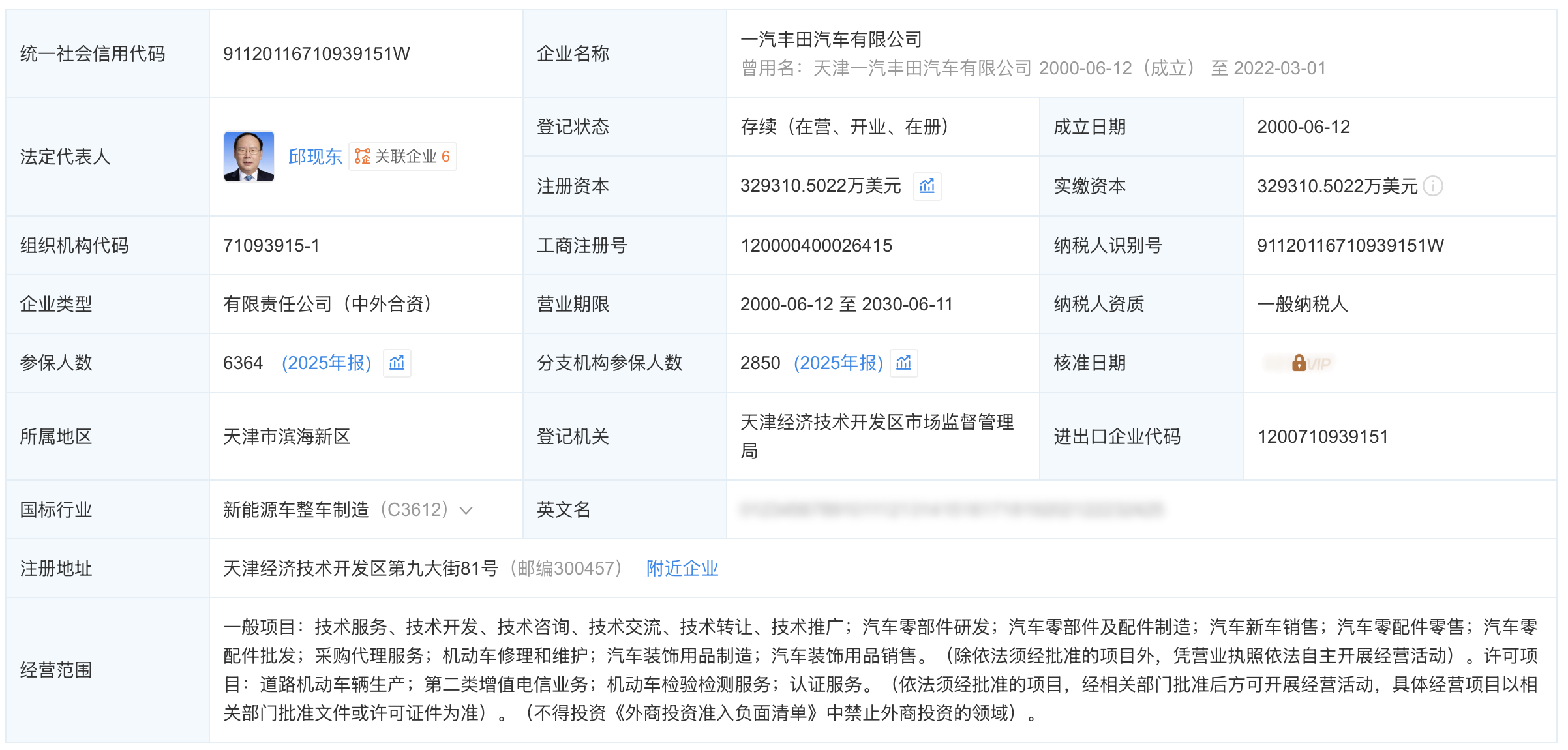 广汽集团将收购一汽丰田 广汽集团正式发布公告，筹划以发行股份的方式购买一汽股份持