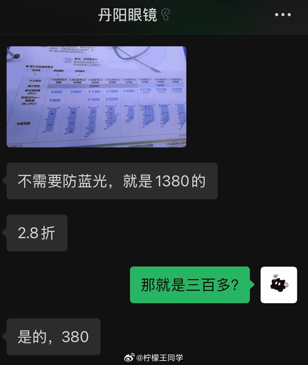 进价15元镜片竟卖799元同样蔡司的镜片，我们这边A系列的要一千多，丹阳那边只要