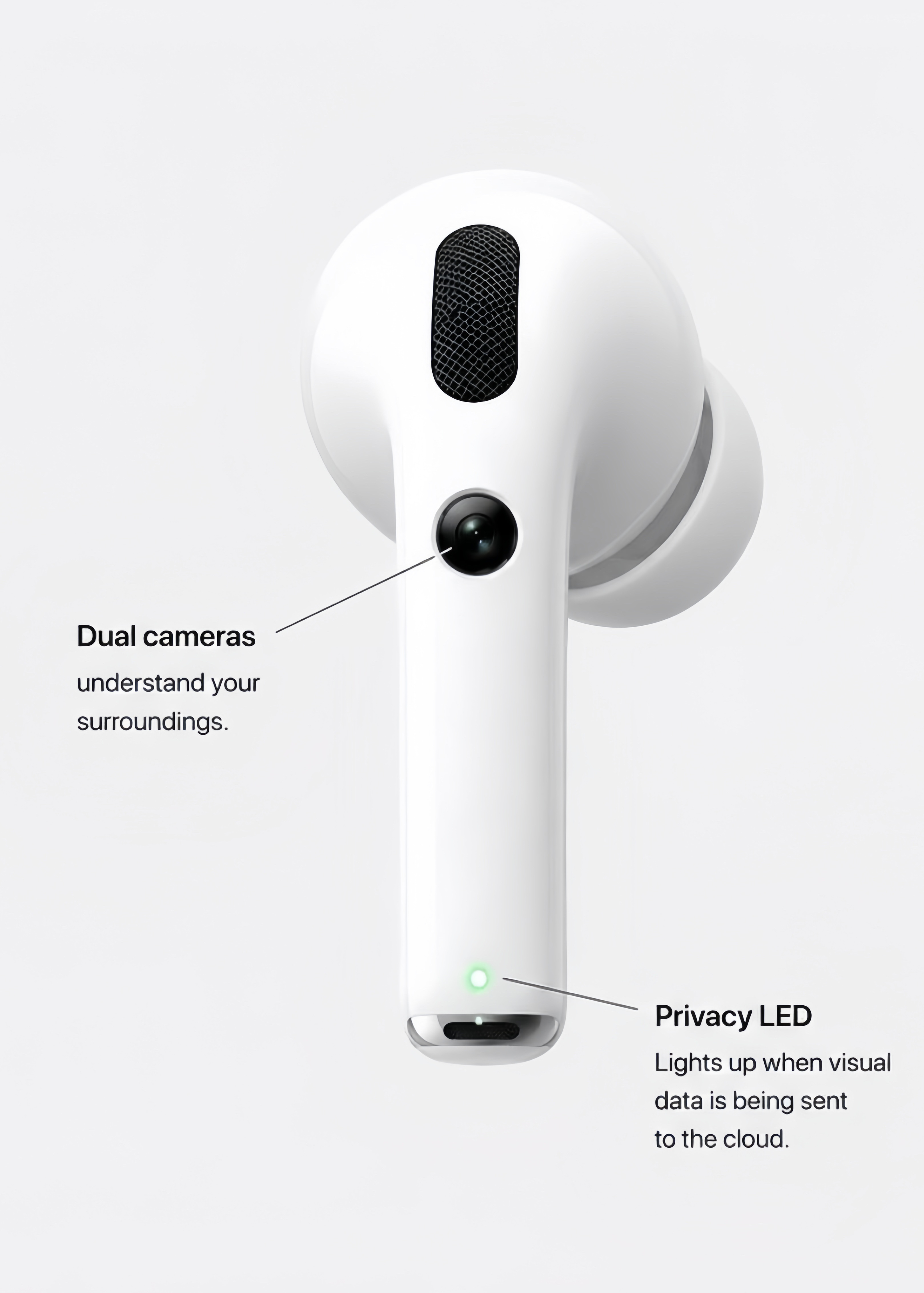 苹果耳机将内置摄像头？根据多方爆料，苹果的下一代 AirPods 耳机，将内置摄