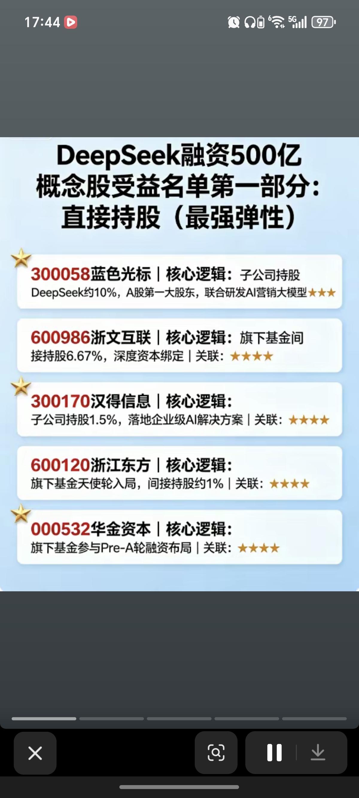 Deepseek融资500亿！相关受益股整理：

1.直接持股
2.独家算力/智