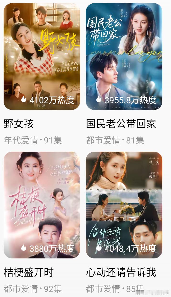 《朝思暮时》太牛了吧！真人剧真打败ai了。男女主都是我比较喜欢的演员，这部剧里两