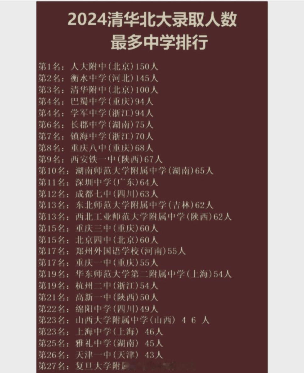 小扎再挖四名OpenAI华人AI大牛挖人，清华，北大，浙大，中科大！！Meta老