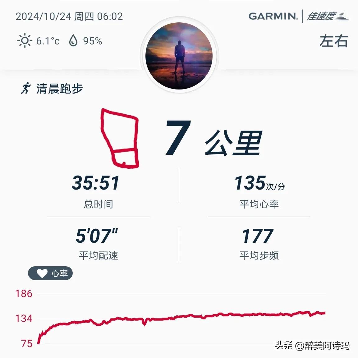 2024.10.24，晨跑七公里，用时36分钟，平均配速507，平均心率135，
