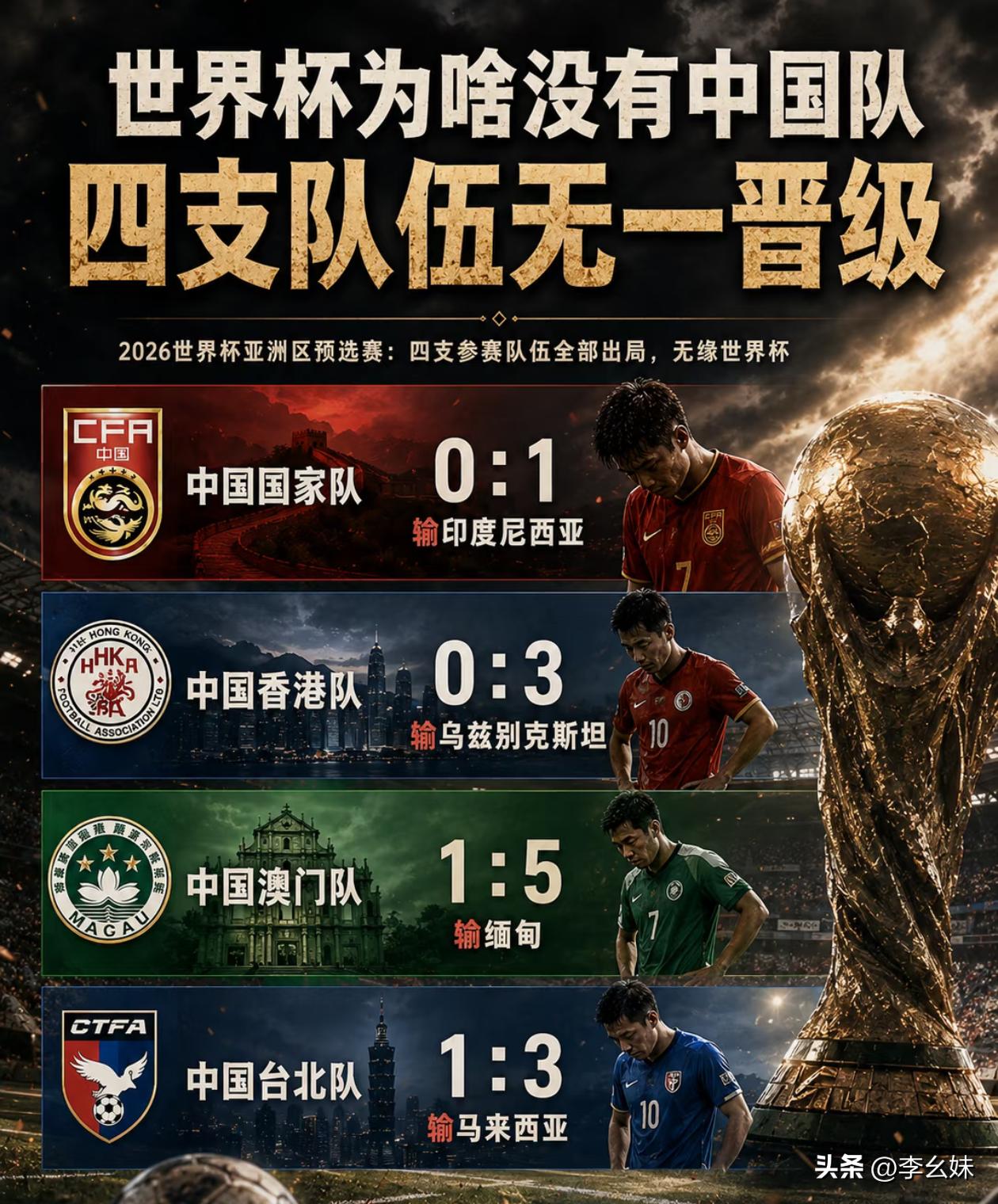国际足联为了让中国进世界杯，也是费尽心思了