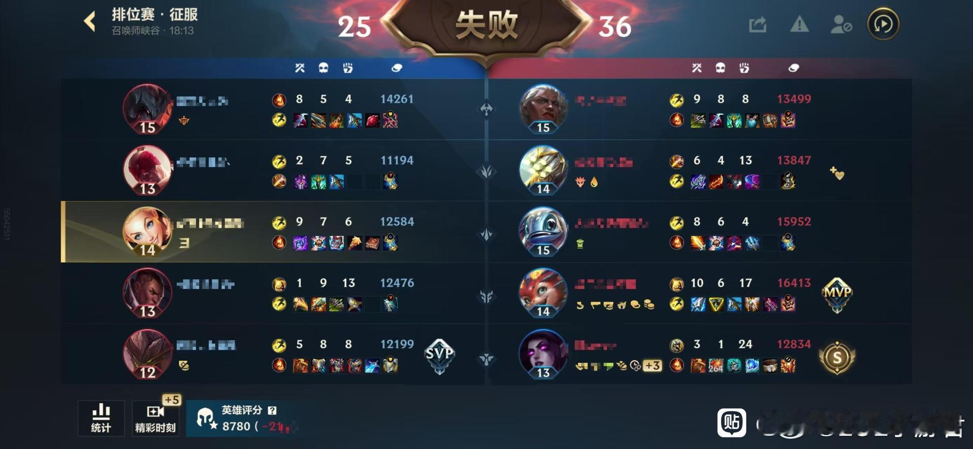 英雄联盟手游lol手游芸阿娜来了一个打野一个射手就挺离谱的 