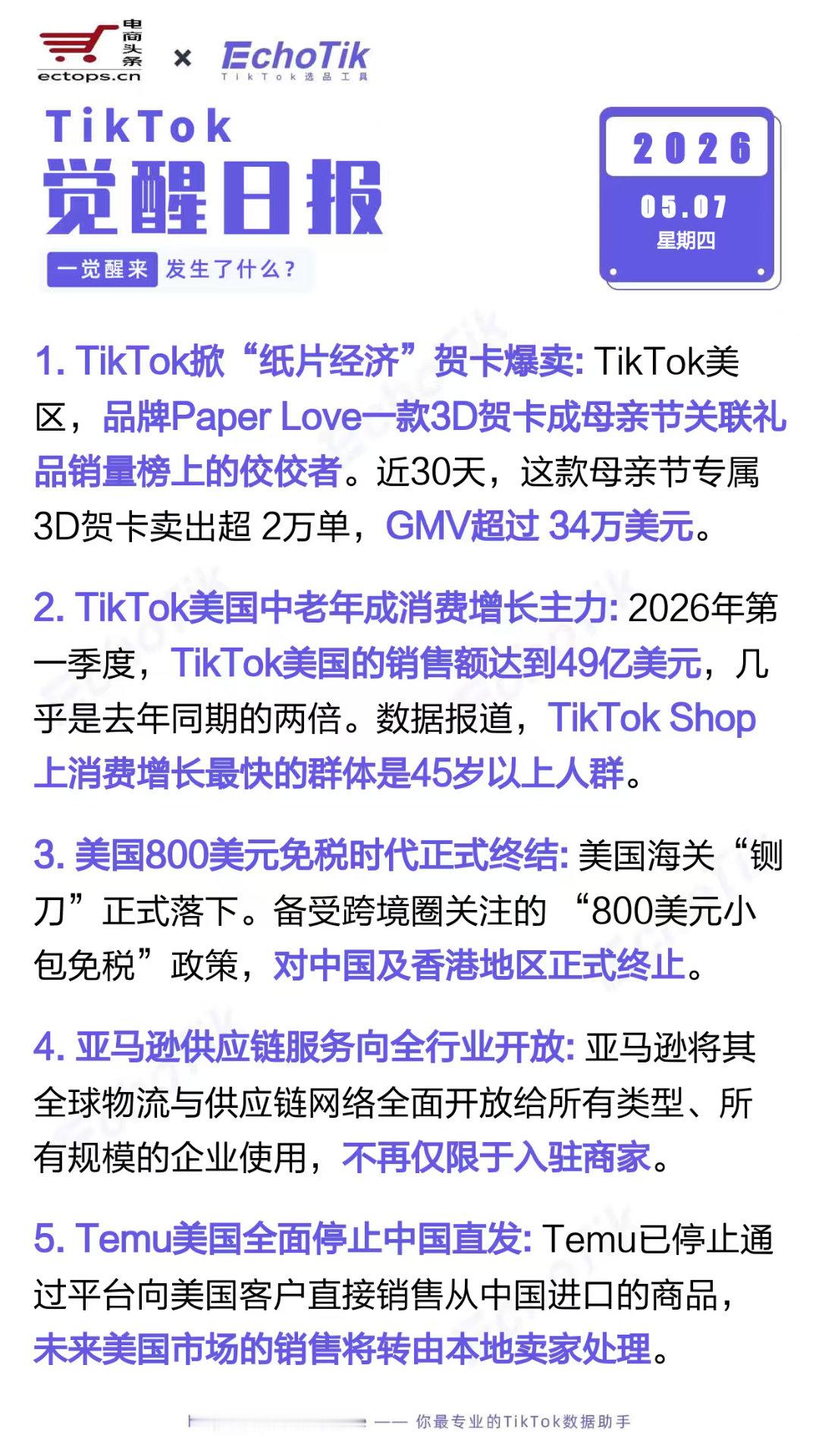 TikTok跨境电商日报 2026-05-071. TikTok掀“纸片经济”贺