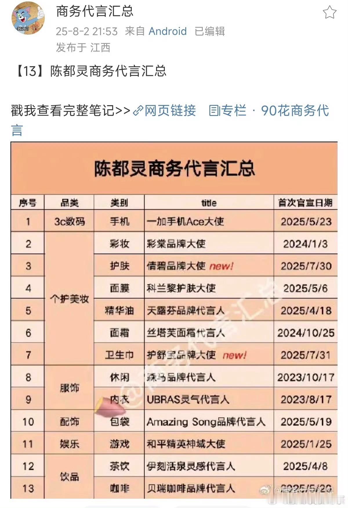 陈都灵靠一部雁回时吃尽红利，这也是她应得的[期待] ​​​