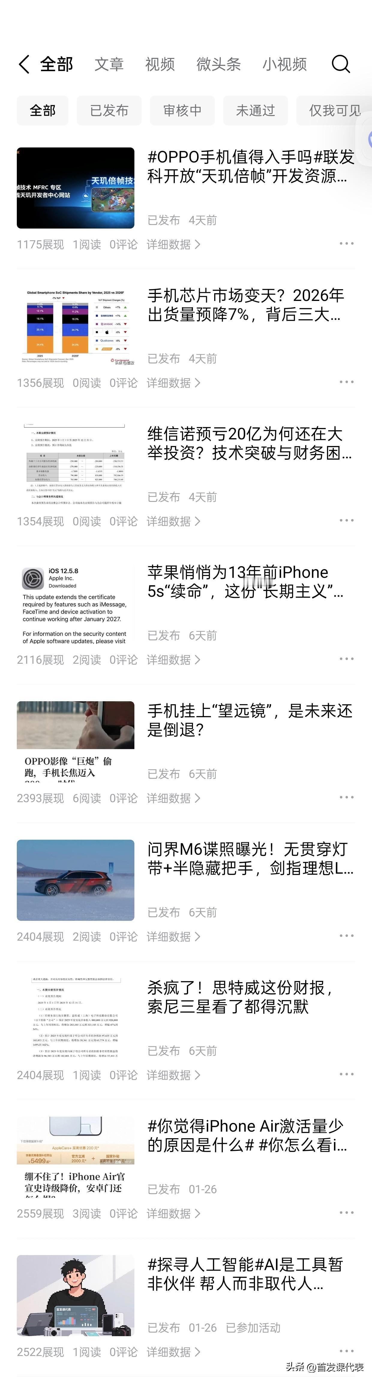 人工智能到底能不能取代人类好奇我的头条作品为什么展现量上千，阅读数才个位数，是流