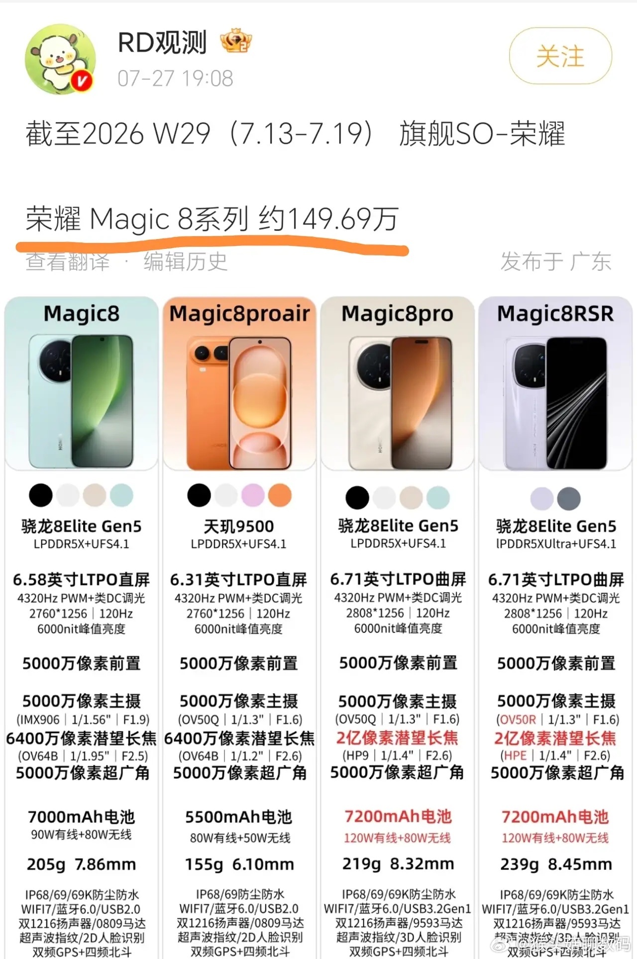 “万万没想到荣耀Magic8这么惨，机器真不差，MagicOS 10比上代顺，A