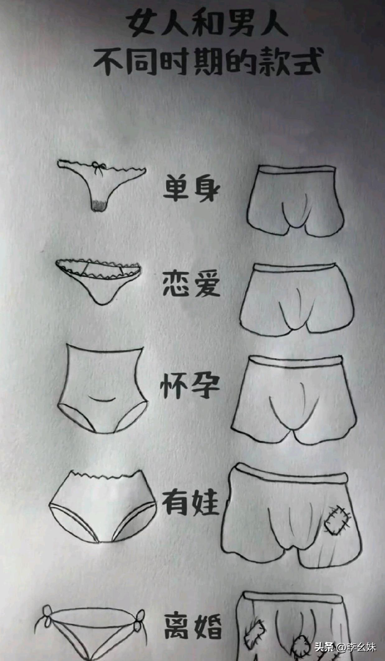 来个男性朋友解释一下，真的是这样的吗？