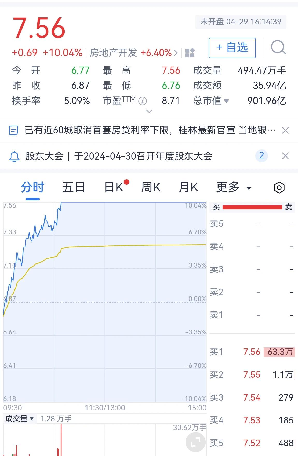 万科真的有压力，但相信会好起来的！4月29日晚间，万科企业股份有限公司在港交所发