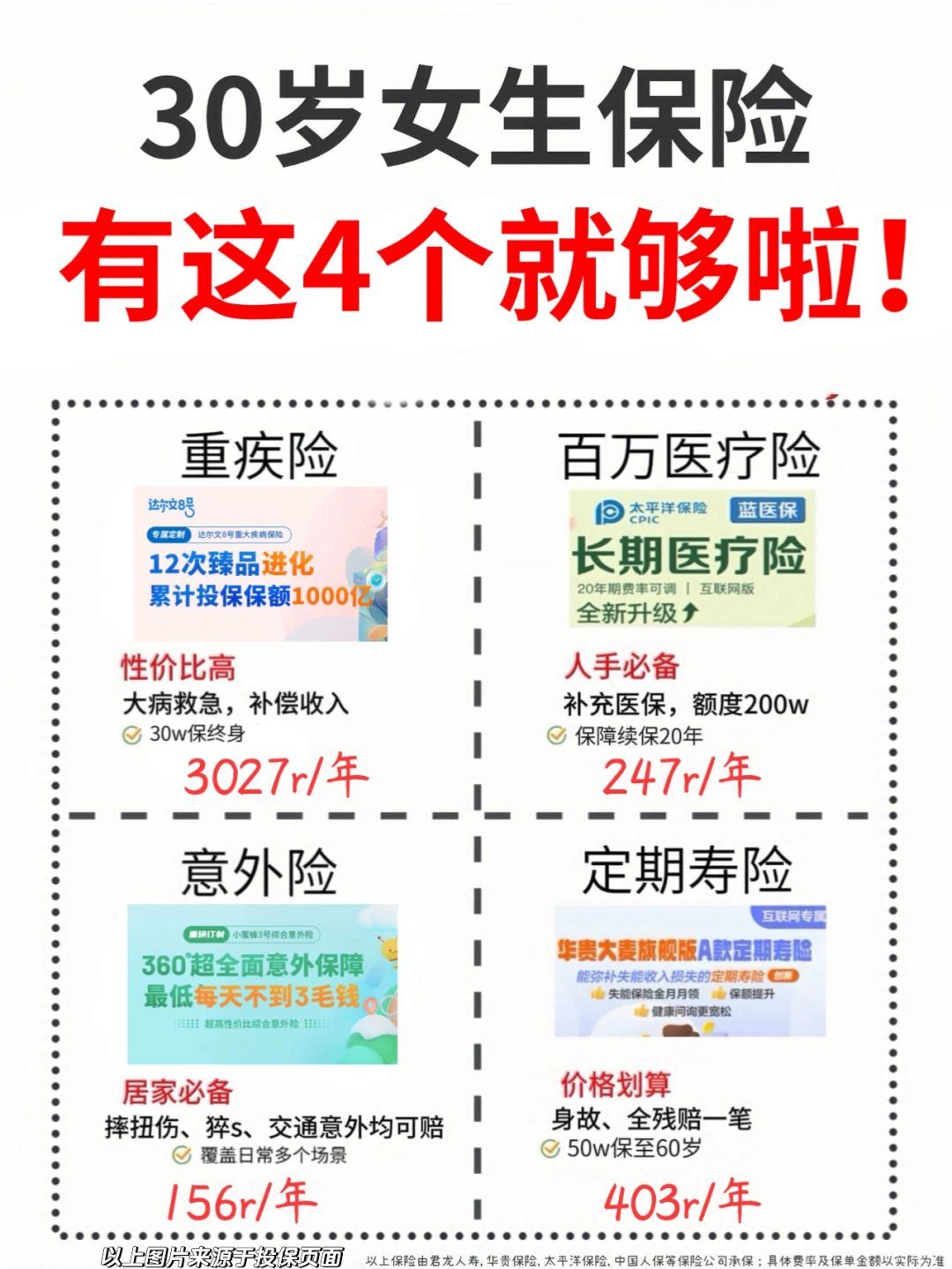 再穷都得有的4种保险🙏关键时能救命！！