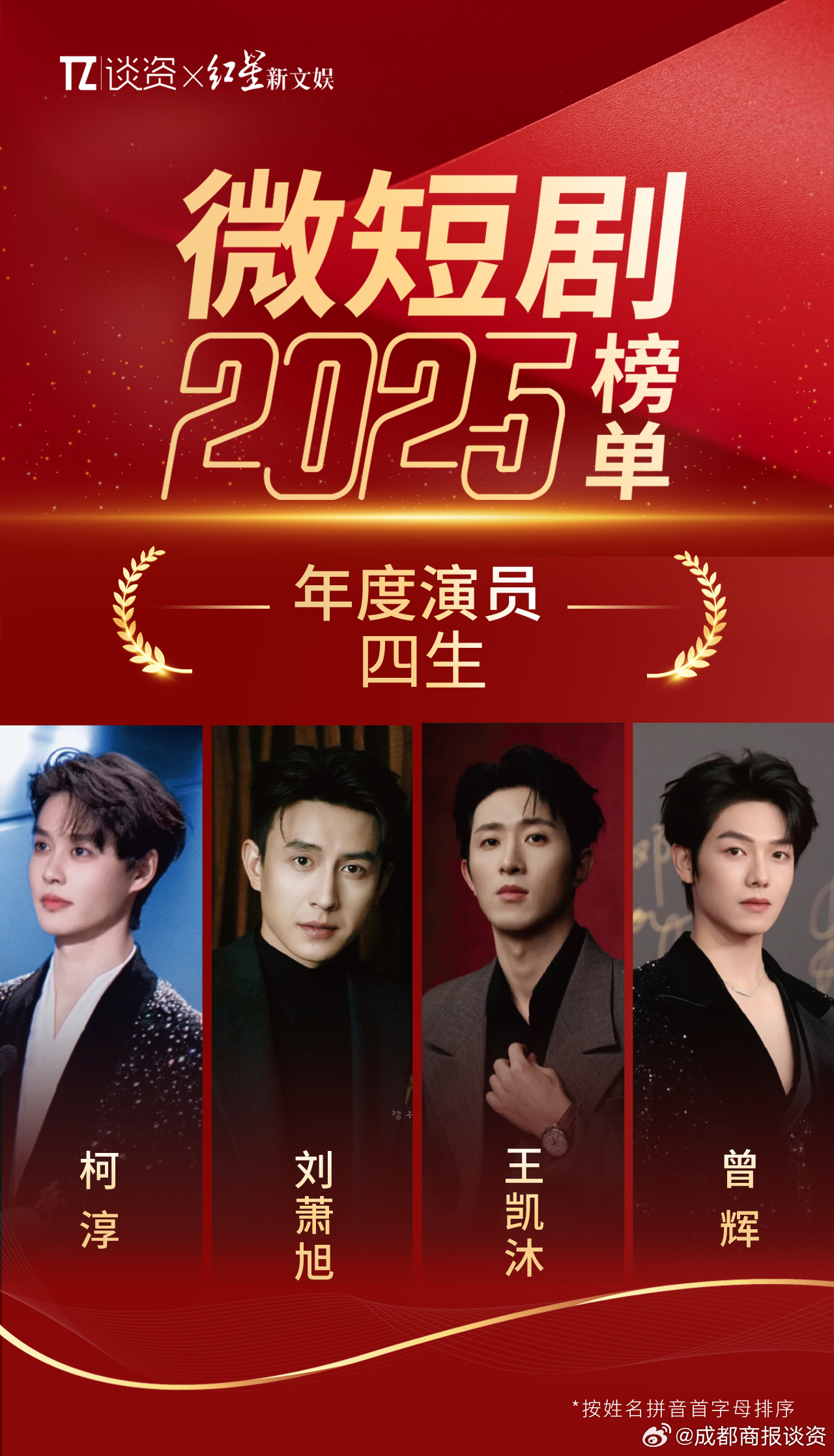 2025，用微短剧的方式观看微短剧行业，从年初到年末，更迭反转，高潮迭起，主打一