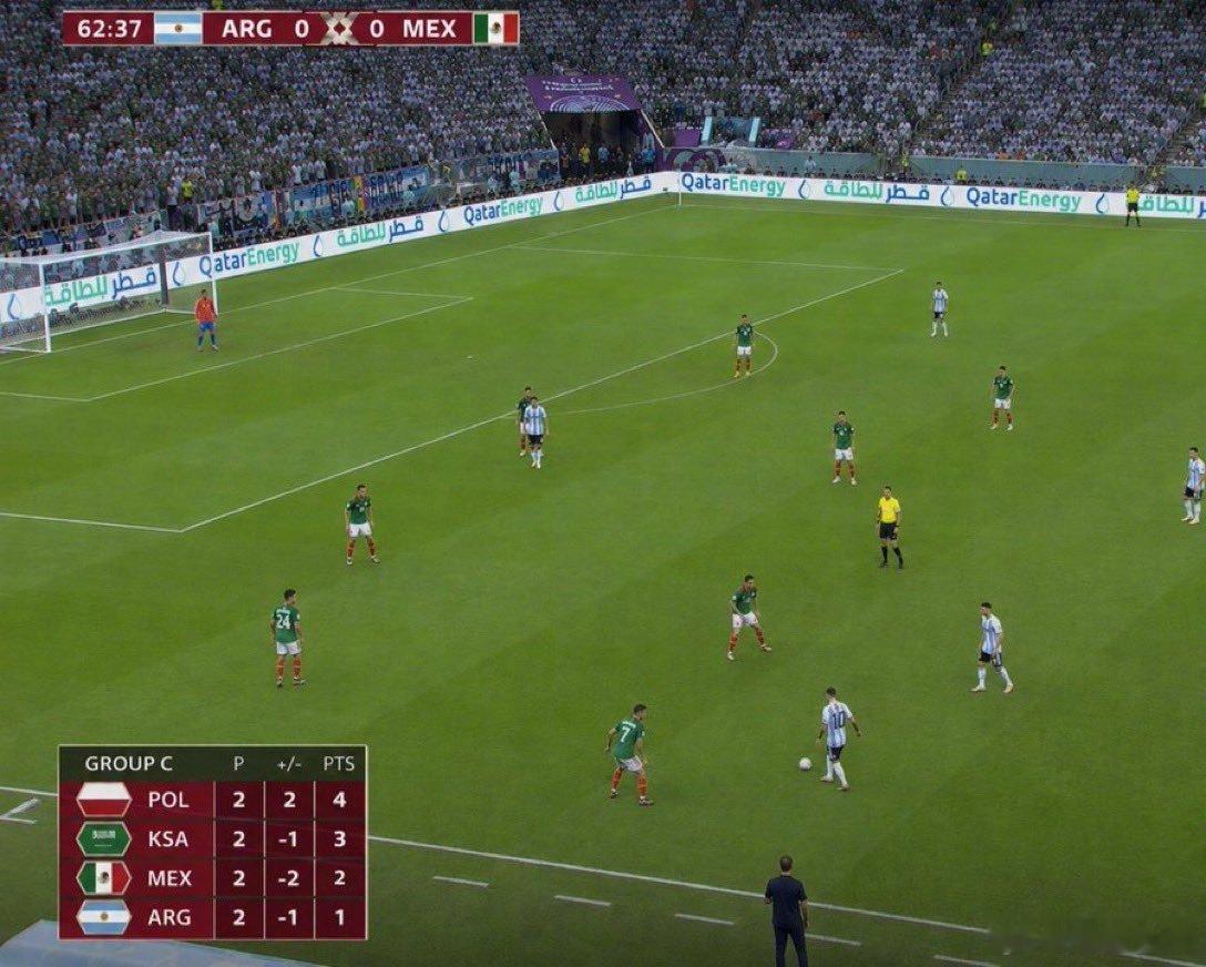 【梅西捧起大力神杯之路上的关键一战！】爆棚仓鼠世界杯围观世界杯