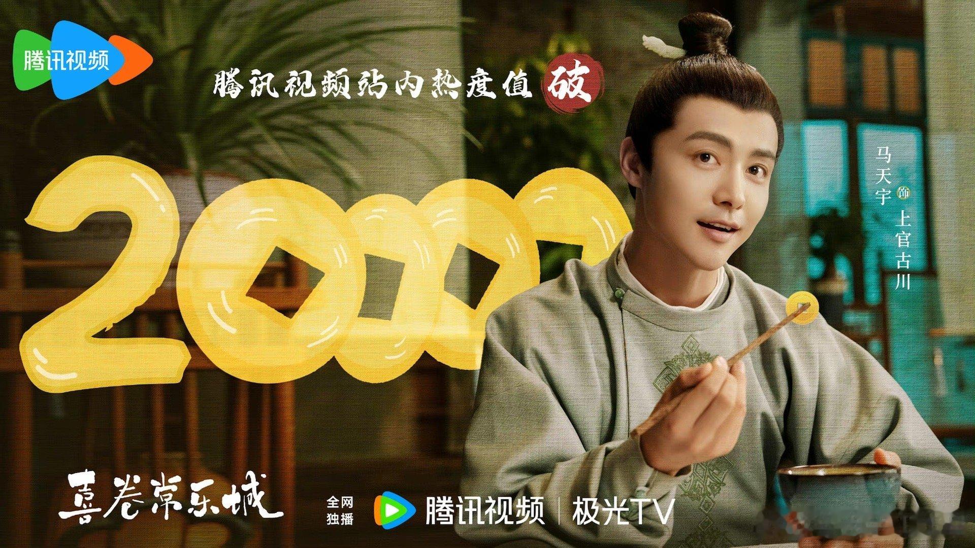 #马天宇喜卷常乐城站内热度值破20000#、#马天宇喜卷常乐城热度值破20000
