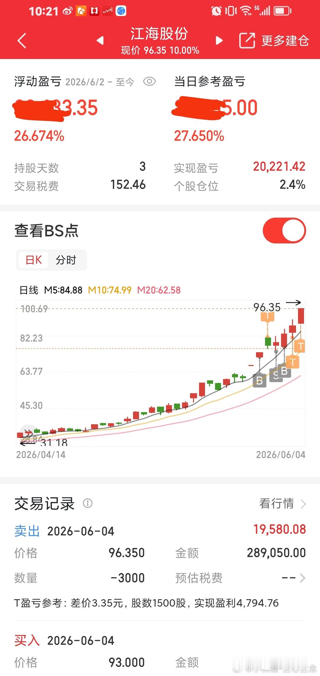 江海股份涨停卖出了，又是稳稳的幸福。