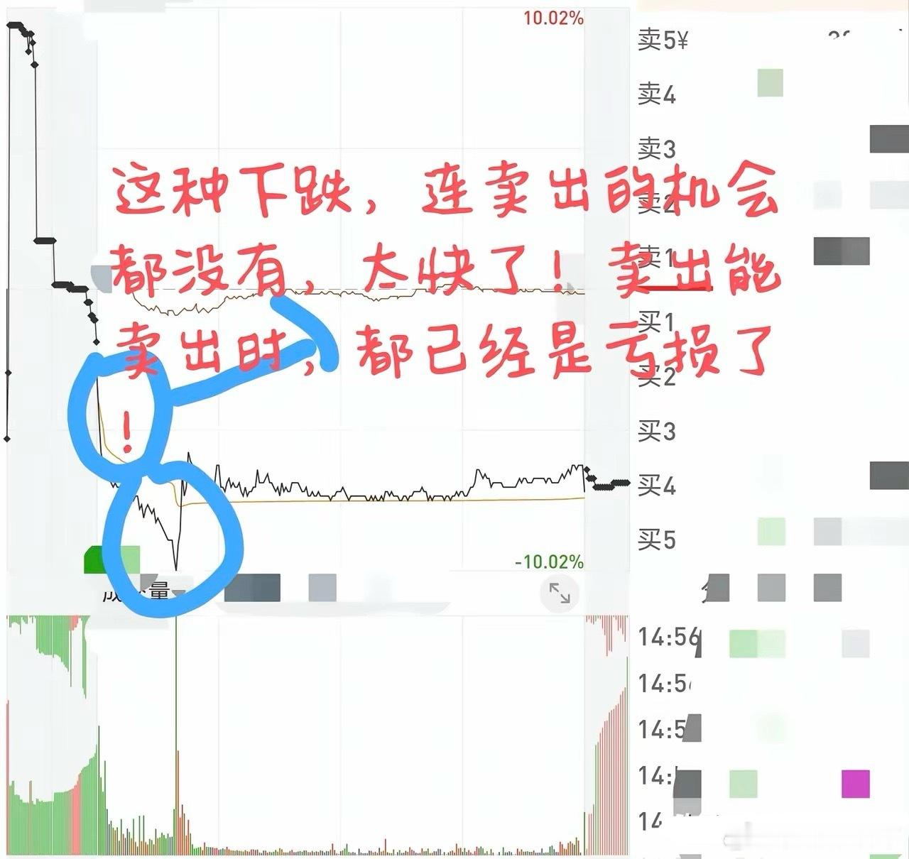 缩量上涨都是健康的！放量上涨都是在出货！缩量，是一种健康形态，可以确定的一点是，