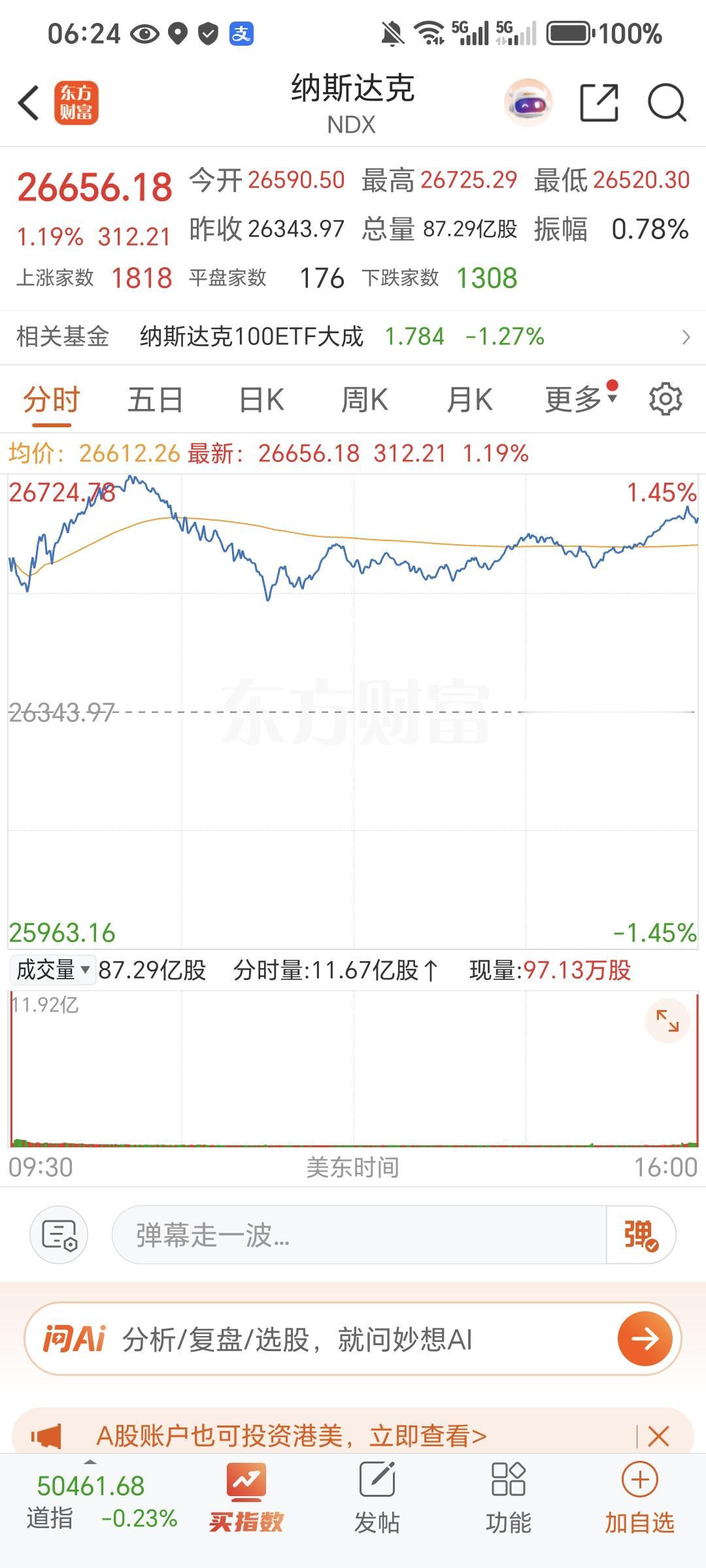 记录我的2026美股三大指数05月26日收盘涨跌不一，其中，纳指、标普创收盘历史