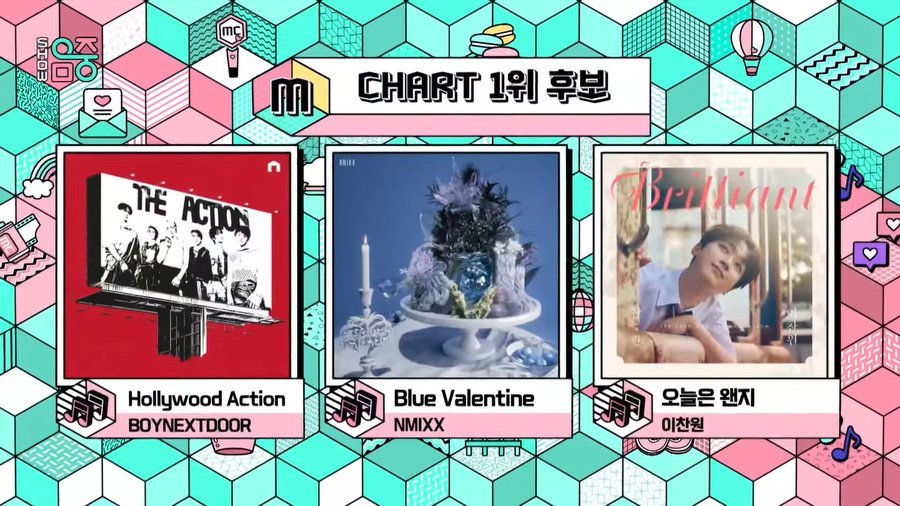 【MBC】今天下午播出的《音乐中心》节目一位候补：BOYNEXTDOOR组合[超