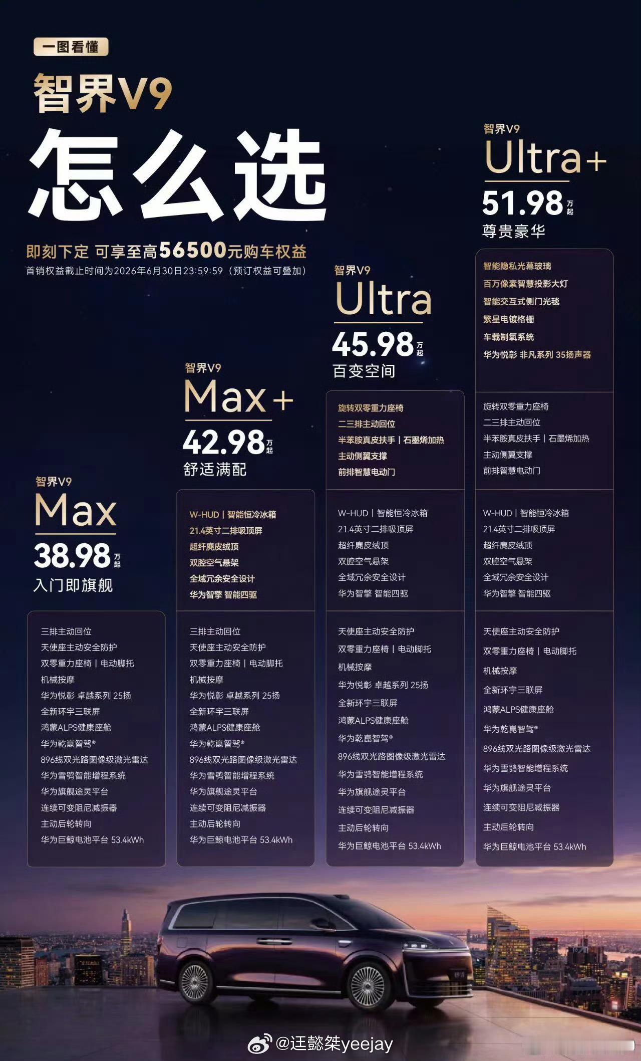 鸿蒙系列的第一款MPV来了v9 上市发布价格38.98~51.98万，感觉电池小