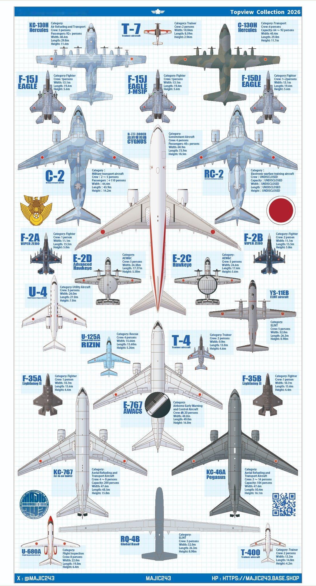 日本航空自卫队现役飞机一览图 