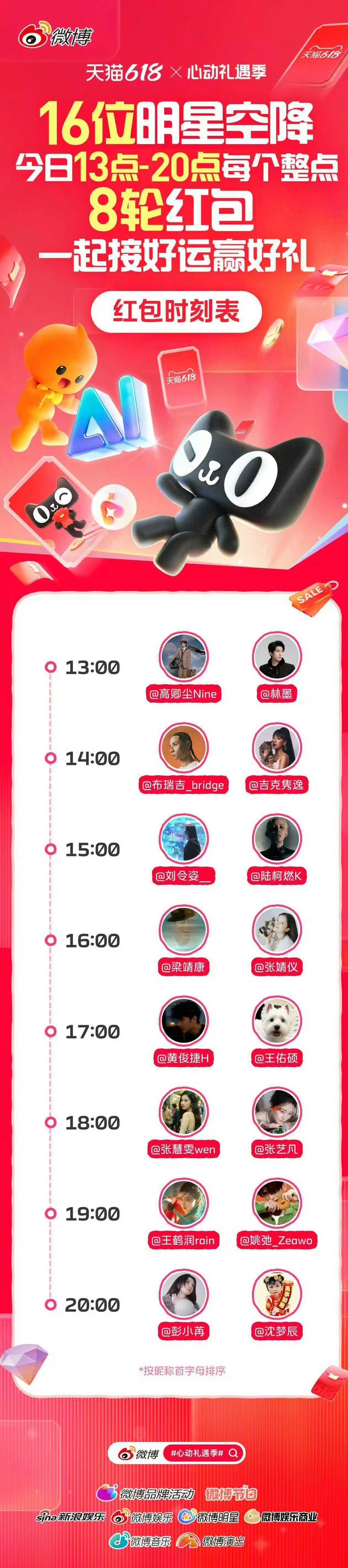 微博红包红包pyq注意⚠️⚠️⚠️531有红包名单了13：0014：0015：0