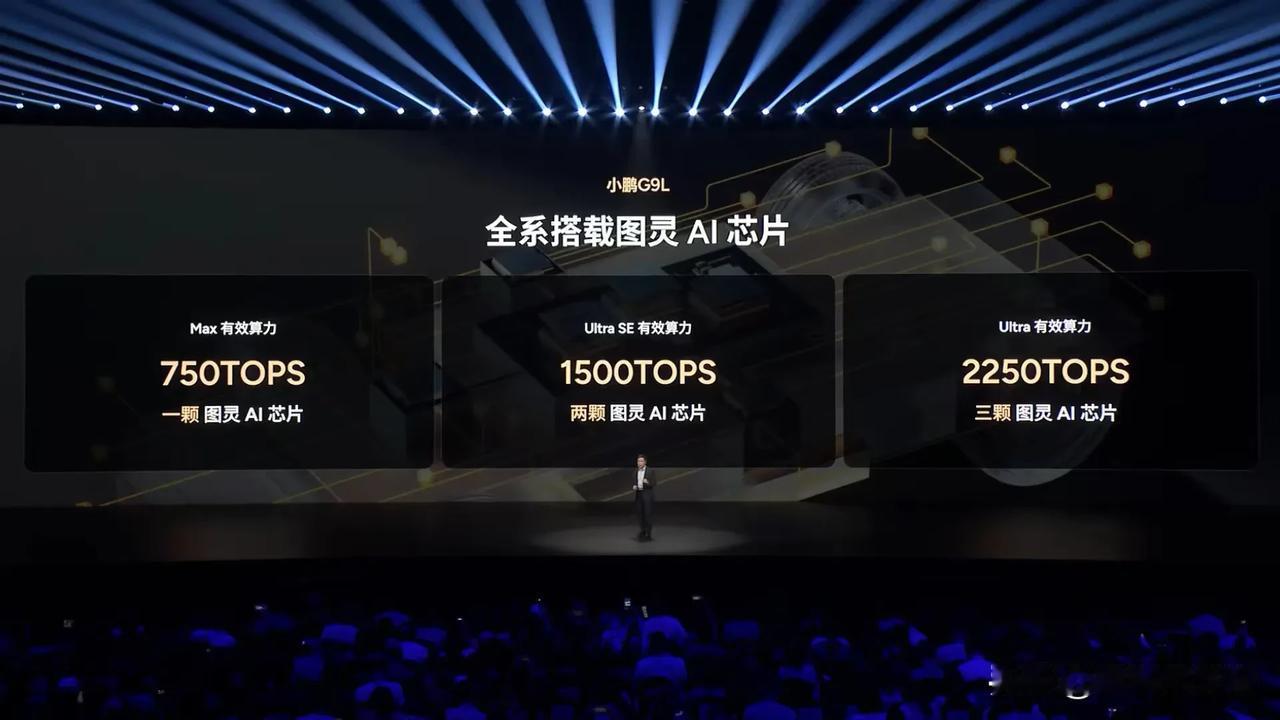 小鹏G9L首发搭载小鹏第二代VLA全新版本，其中小鹏G9L Max版首发搭载小鹏