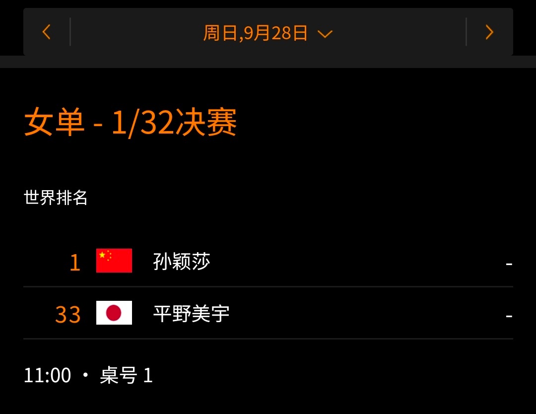 圆脸猫观察日记[超话]孙颖莎 今日赛事🏓WTT中国大满贯女单1/32决赛孙颖莎