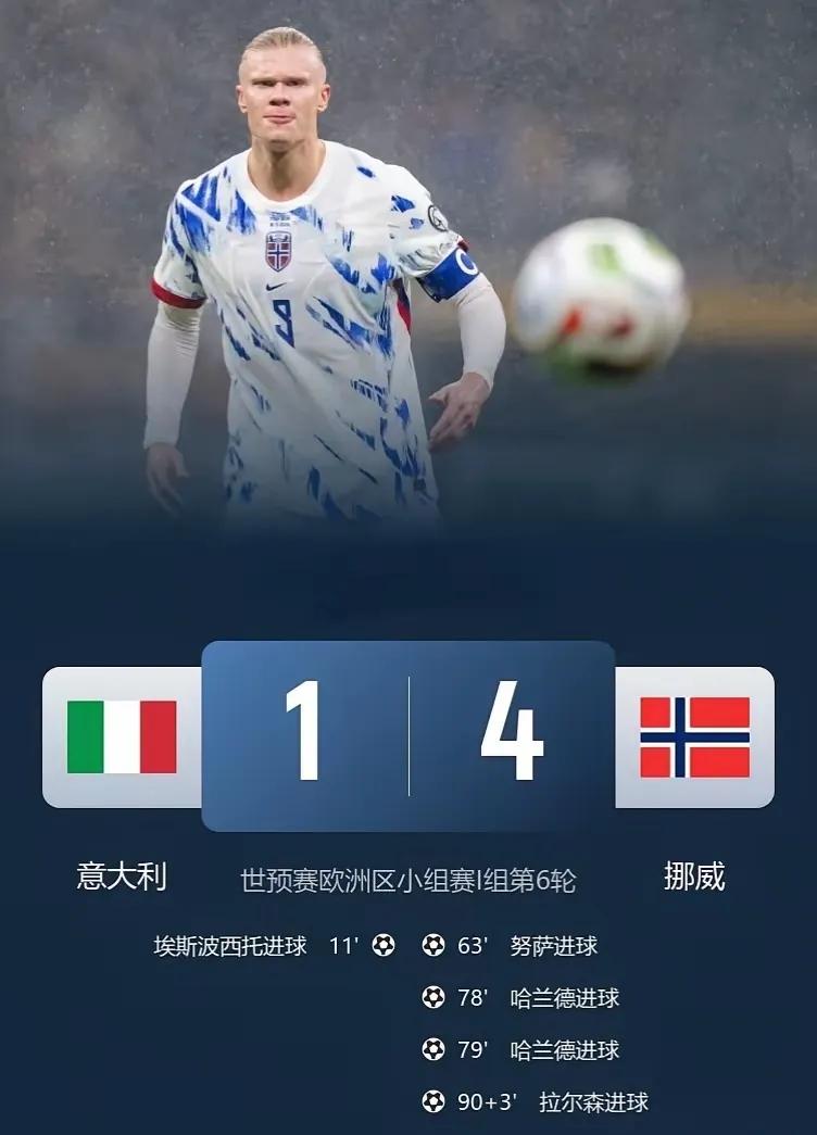 挪威4比1完胜意大利，哈兰德梅开二度，挪威8连胜直通美加墨世界杯，挪威继1998