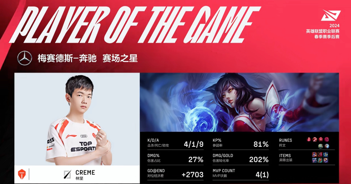 一局比赛，两个四杀！这就是369的剑魔！小奶油狐狸极限抢大龙！水子哥韦鲁斯操作拉