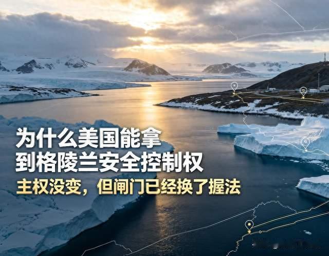 美国拿下格陵兰安全永久控制权，一部横跨千年的北极博弈史✨