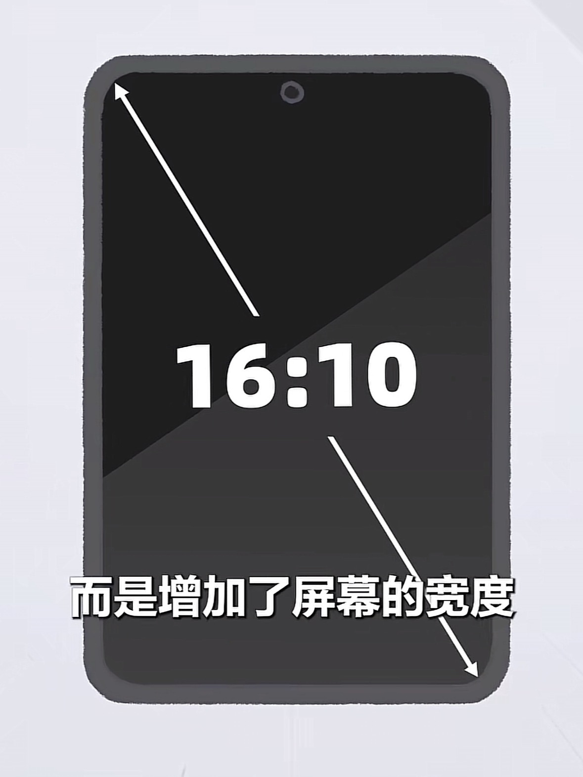 Pura X按理说应该是Mate系列。 ​​​