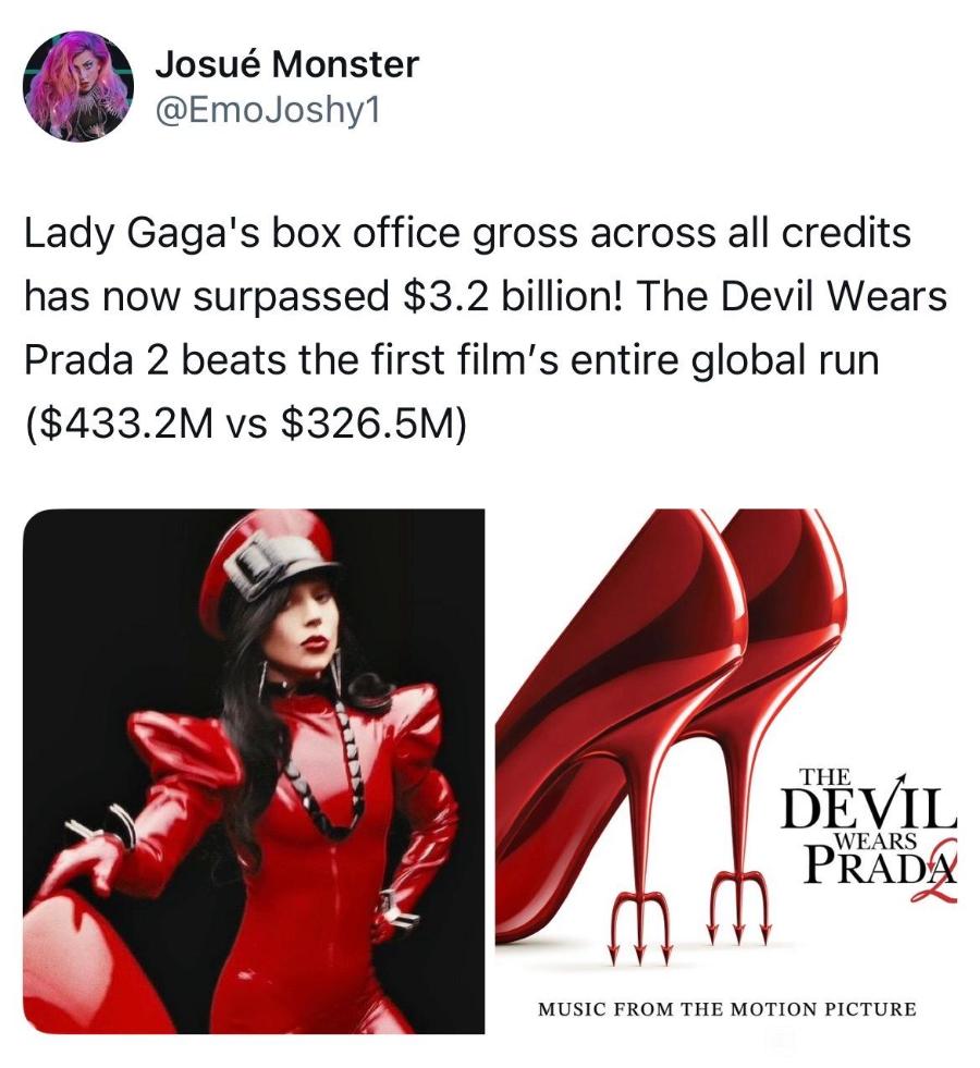 据最新统计数据显示，Lady Gaga参演及主演的电影全球票房累计已正式突破32