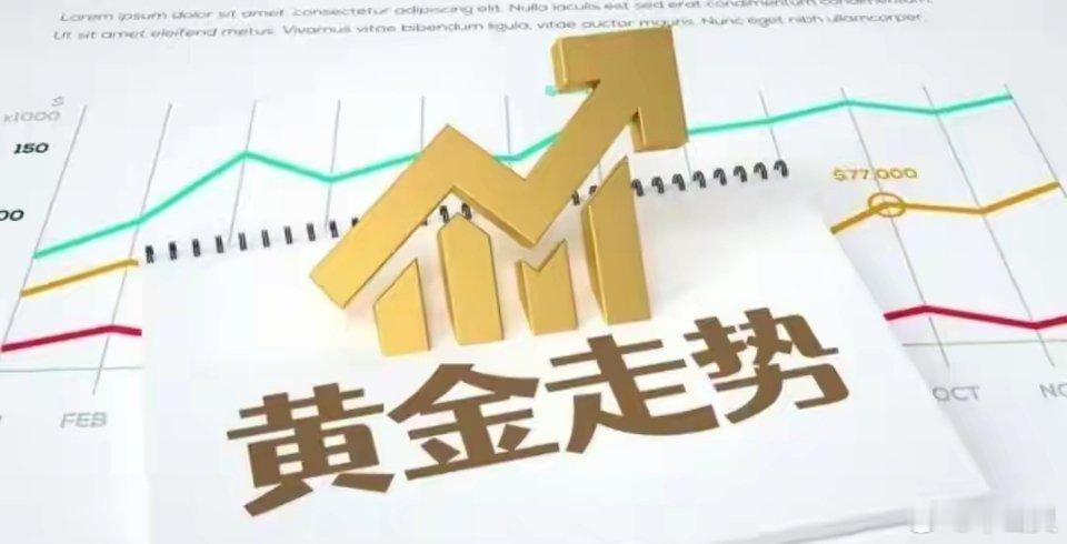 黄金5月19日黄金深度解析！三大利空狂砸盘面，金价创阶段新低，后市走向一目了然5